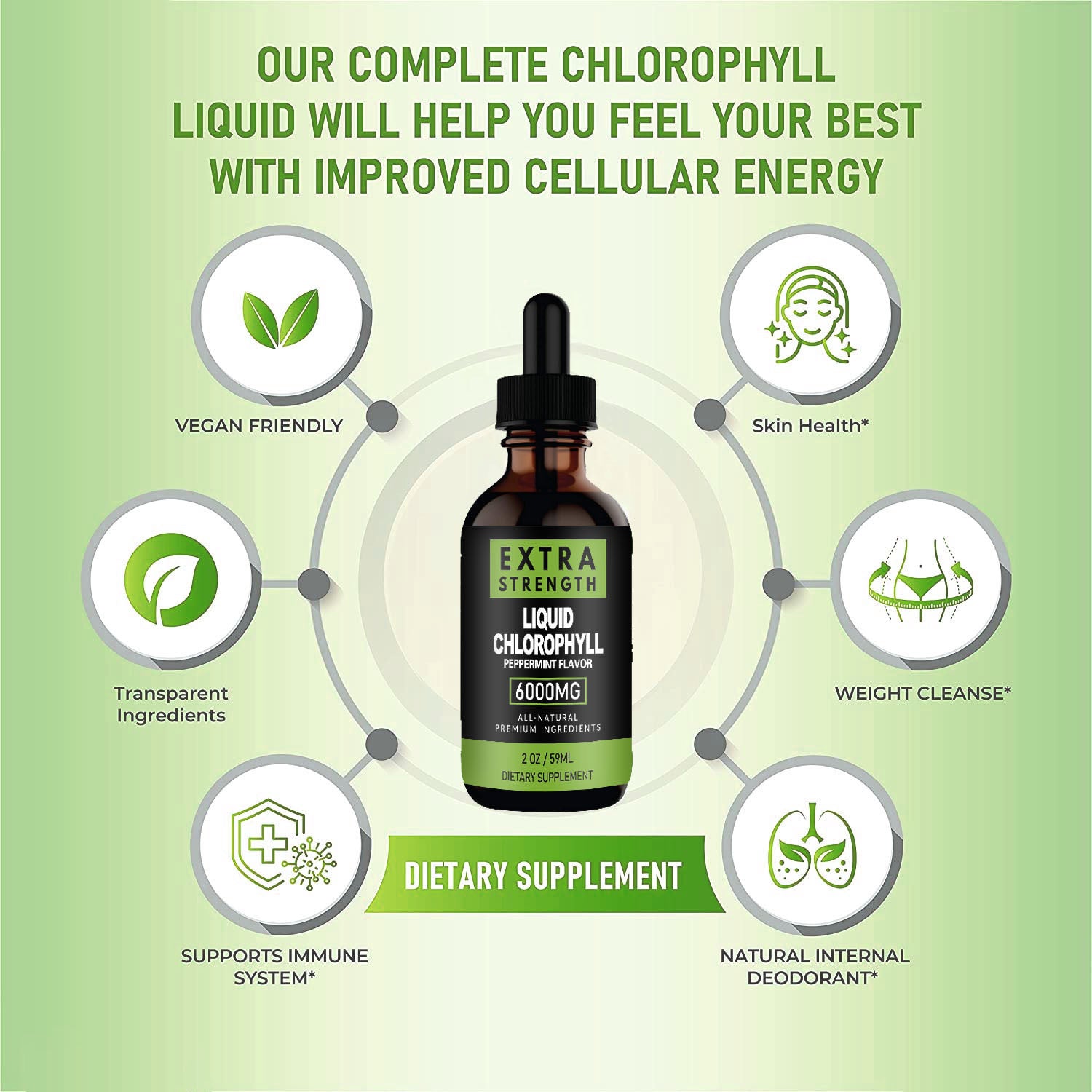Supports immune system, promotes skin health, weight cleanse, internal deodorant